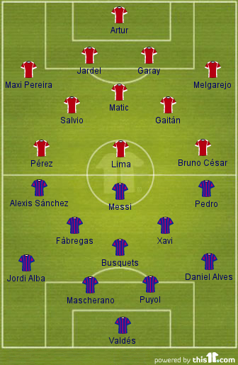 LC_Benfica x Barcelona