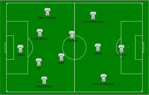 Corinthians campinho