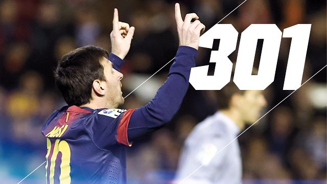 Vídeo: Os 301 gols de Messi pelo Barcelona
