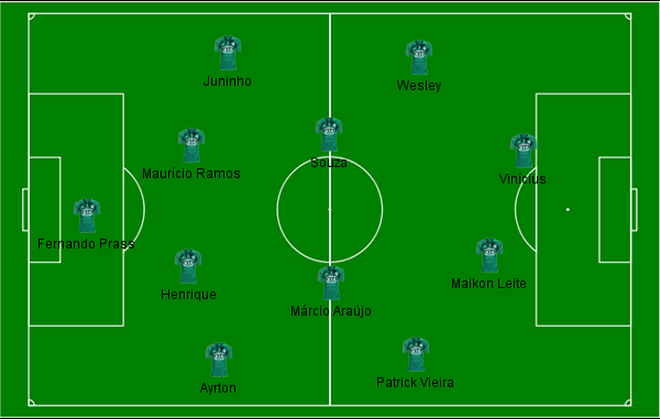Palmeiras campinho