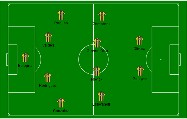 Pe&ntilde;arol Campinho