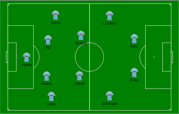 Sporting Cristal campinho