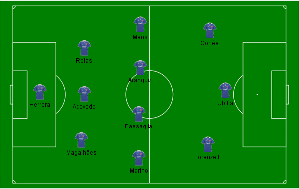 Universidad de Chile campinho