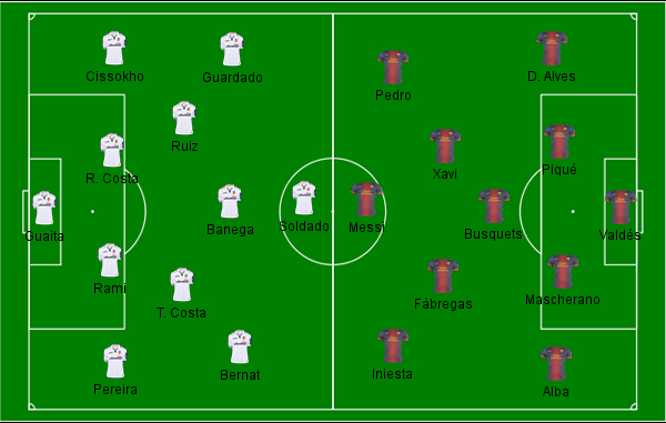 Valencia x Barcelona - La Liga Fev 2013