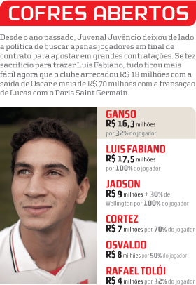 box_dinheiro