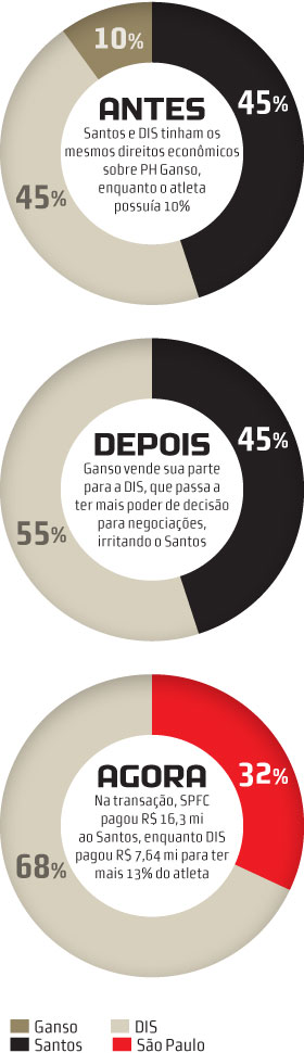 box_direitos