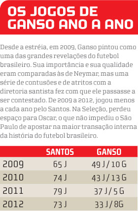 box_jogos