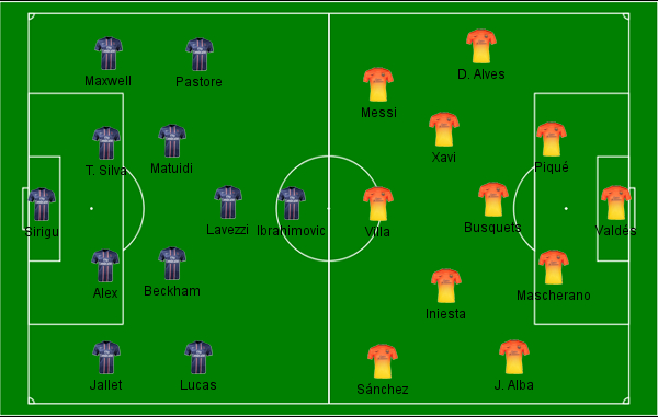 PSG x Barcelona 2012