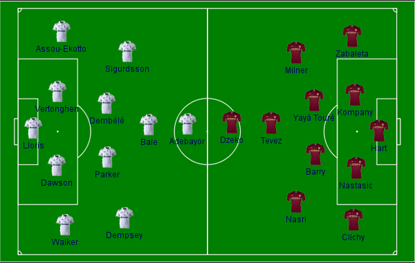 Tottenham x Manchester City