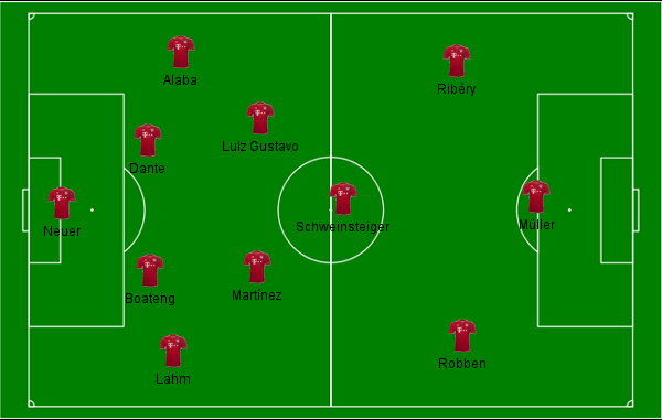 A nova forma&ccedil;&atilde;o do Bayern para o fim do jogo