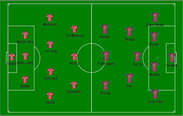 Athletic Bilbao 2-2 Barcelona_28-04-2013_Campinho