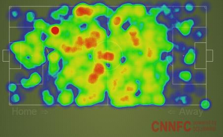 Mapa de calor do Barcelona: poucas a&ccedil;&otilde;es na &aacute;rea advers&aacute;ria (Fonte: CNN FC)
