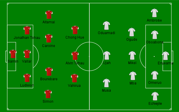 Campo Taiti x Nig&eacute;ria