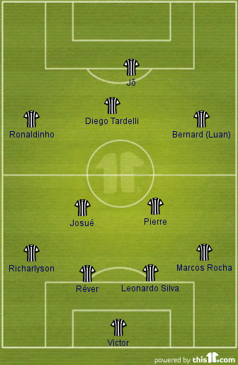 Time-base do Atl&eacute;tico Mineiro para as finais da Libertadores