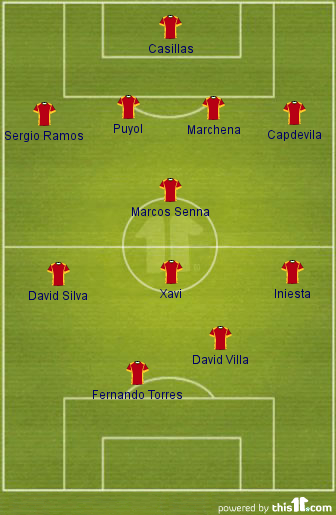 Campinho_Espanha 2008