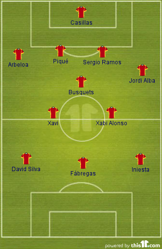 Campinho_Espanha 2012