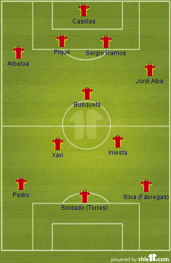 Campinho_Espanha 2013