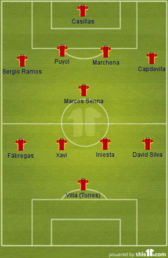 Campinho_Espanha pr&eacute;-2008