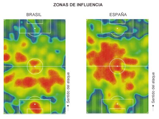 Os mapas de calor do Brasil e da Espanha na final da Copa das Confedera&ccedil;&otilde;es