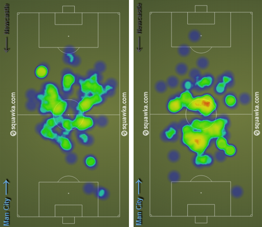 Os mapas de calor de Fernandinho e de Yaya Tour&eacute; na partida