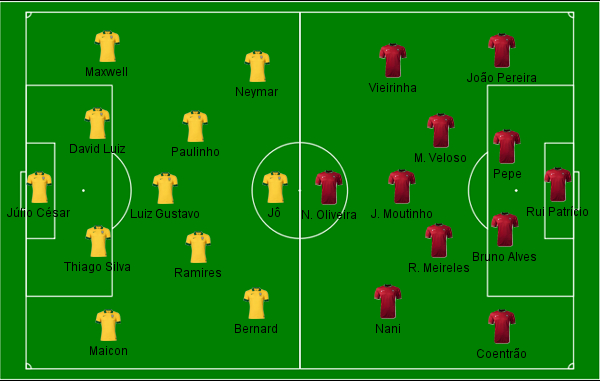 Brasil x Portugal