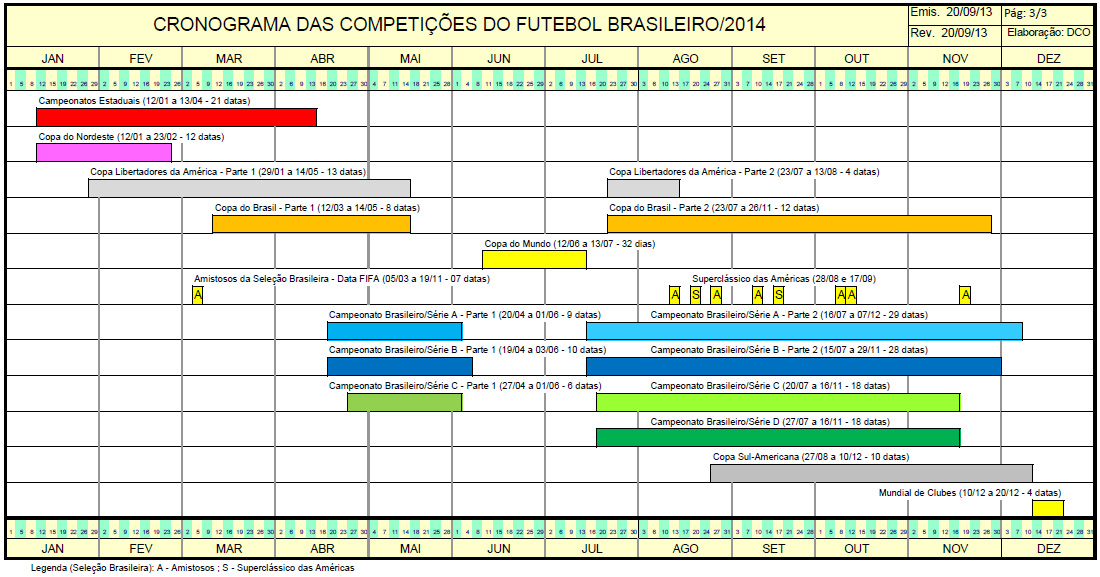 Calend&aacute;rio do futebol brasileiro para 2014, divulgado pela CBF (clique para ver a imagem ampliada)