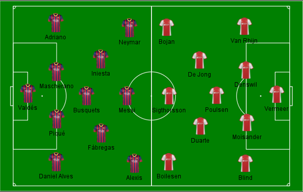 Campinho_Barcelona x Ajax 2013