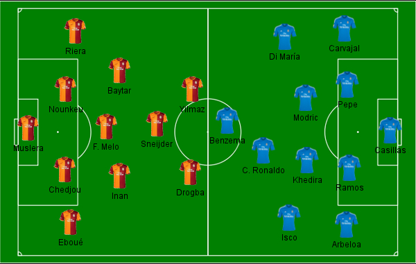 Galatasaray Real Madrid