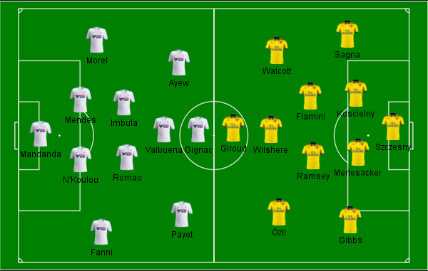 Marseille-Arsenal-Campinho