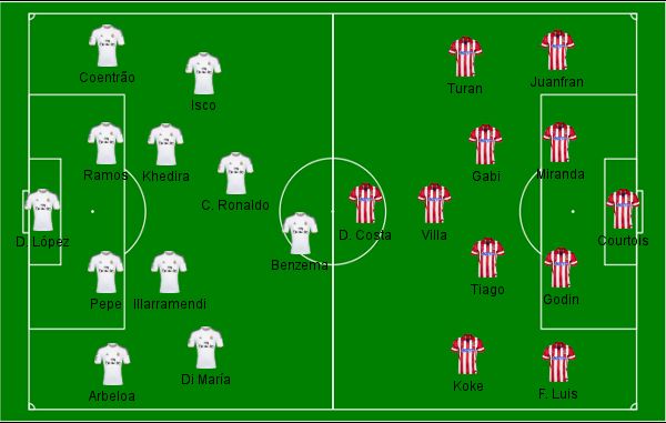 Real x Atl&eacute;tico