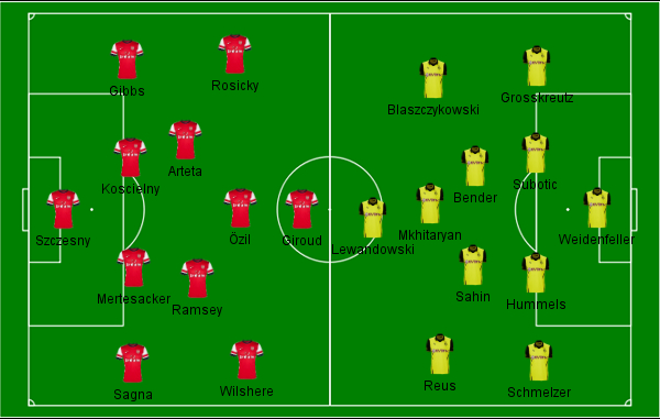 Campinho_Arsenal 1x2 Dortmund