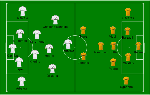 Real Madrid x Juventus