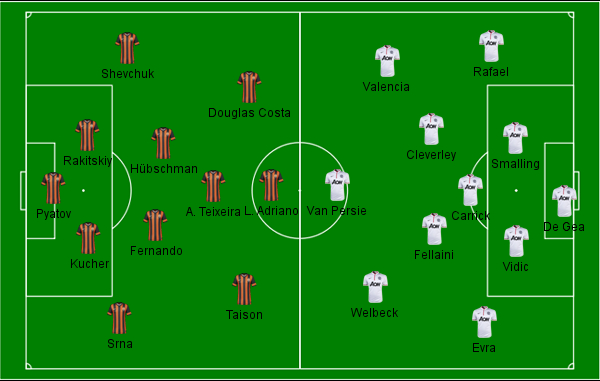 Shakhtar United Campinho