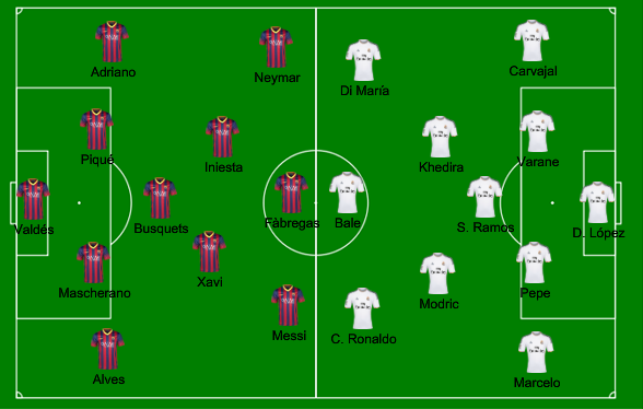 campo bar&ccedil;a real