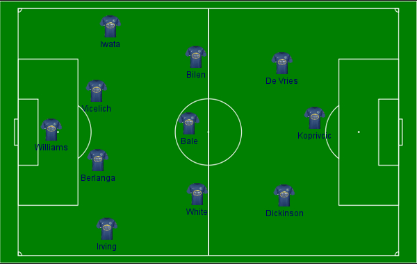 Campinho Auckland Mundial Guia