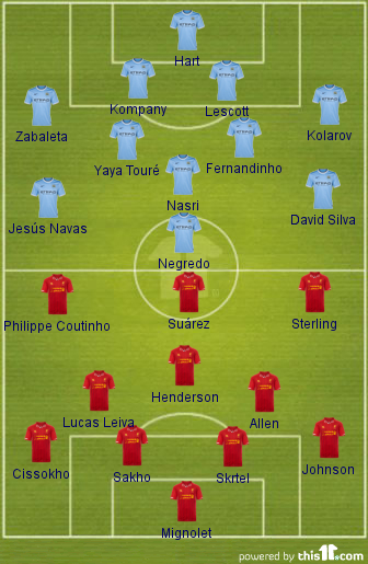 Campinho_City 2x1 Liverpool