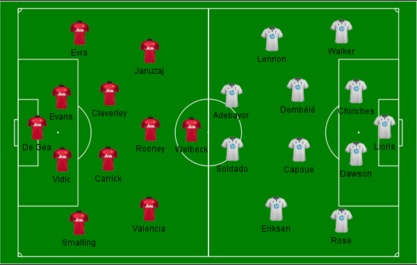 Manchester United Tottenham Campinho