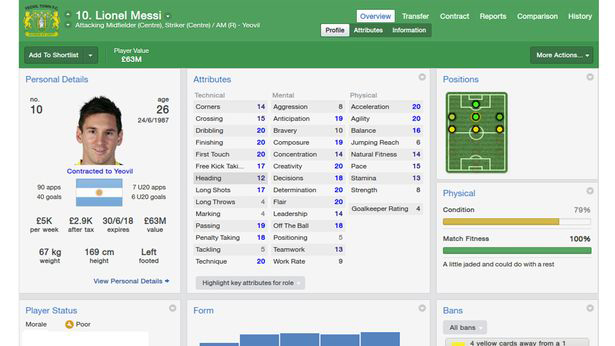 Jornal simulou os tr&ecirc;s melhores do mundo na segundona inglesa, e apenas Messi falhou