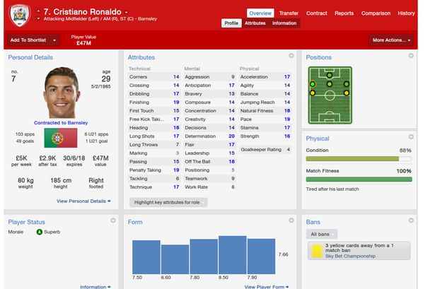 Com 17 gols, Ronaldo levou o Barnsley da lanterna para 15&ordf; posi&ccedil;&atilde;o