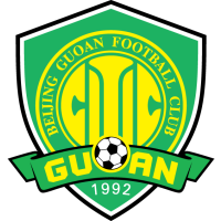 Beijing Guoan (China)