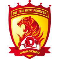 Guangzhou Evergrande (China)