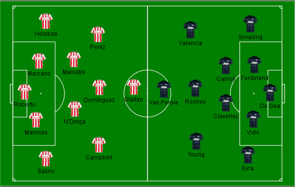 Olympiacos x Manchester United