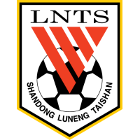 Shandong Luneng (China)