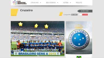 Parece que os patrocinadores da Libertadores não conhecem bem o Cruzeiro