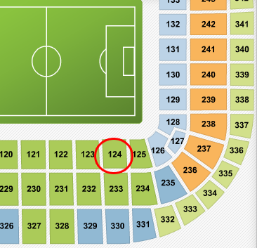 Setor da Allianz Arena