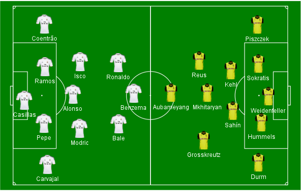 Real Madrid x Borussia Dortmund