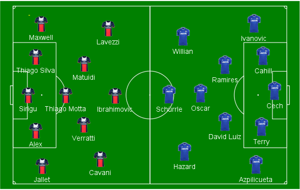 campinho PSG x Chelsea 02