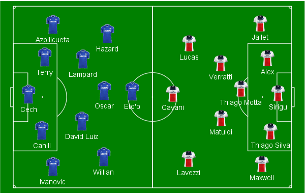 campinho PSG x Chelsea 03