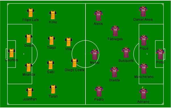 Barcelona x Atl&eacute;tico