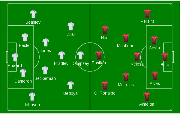 EUA Portugal Campinho